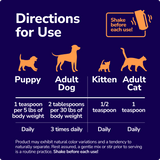 Miracle Vet Liquid Weight Gainer for Dogs & Cats - Direction for Use