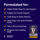 Miracle Vet Healthy Multivitamin Treats - Veterinarian Reviewed