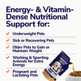 Weight Gain Liquid for Pets 32oz