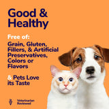 Weight Gain Liquid for Pets 32oz