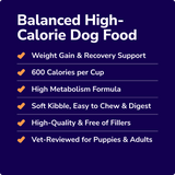 Miracle Vet High Calorie Dog Food for Weight Gain - Balanced High-Calorie Dog Food