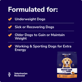 Miracle Vet High Calorie Dog Food for Weight Gain - Veterinarian Reviewed
