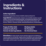 Miracle Vet Medicated Dog Shampoo - Ingredients & Instructions