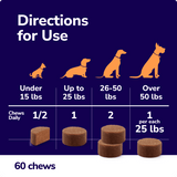 Miracle Vet Probiotic Chews for Dog's Digestion - Direction for Use