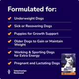 Miracle Vet High-Calorie Weight Gain Treats - Veterinarian Reviewed
