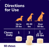 Miracle Vet High-Calorie Weight Gain Treats - Direction for Use