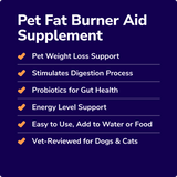 Miracle Vet Weight Loss Liquid - Pet Fat Burner Aid Supplement