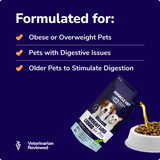Miracle Vet Weight Loss Liquid for Pets - Veterinarian Reviewed