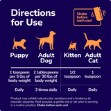 Miracle Vet Weight Loss Liquid for Pets - Direction for Use
